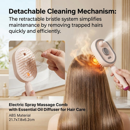 Brosse à cheveux électrique